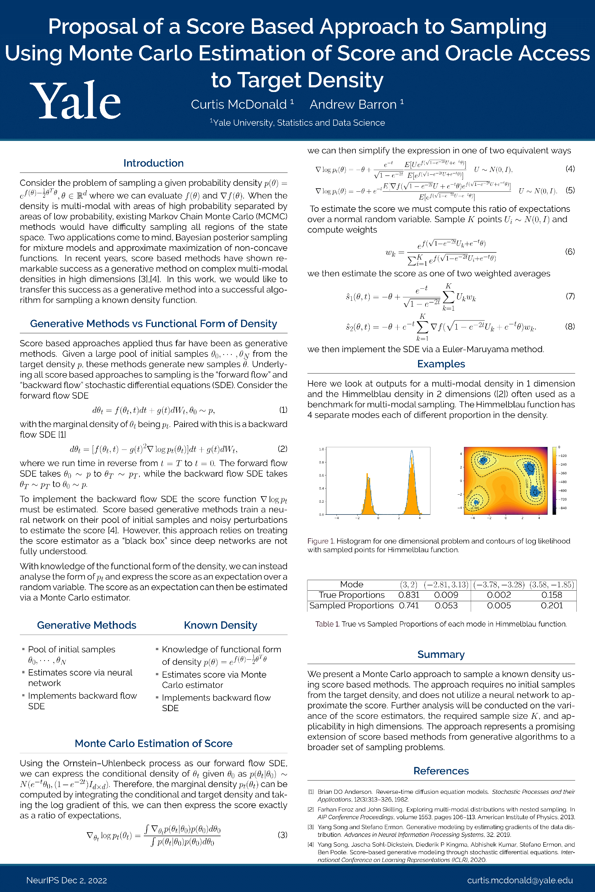 NeurIPS Proposal of a Score Based Approach to Sampling Using Monte